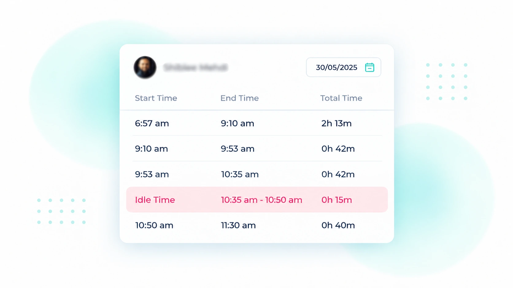 Automatic employee idle time detection with Apploye desktop tracking software