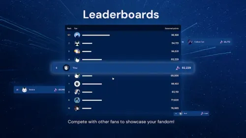 MyBlue leaderboard image.