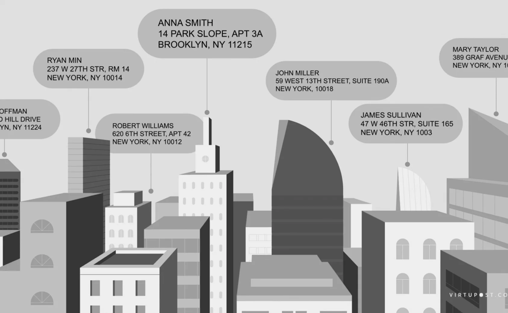 A cityscape showing personal physical addresses displayed above buildings, highlighting the privacy risks of exposing real postal information online.