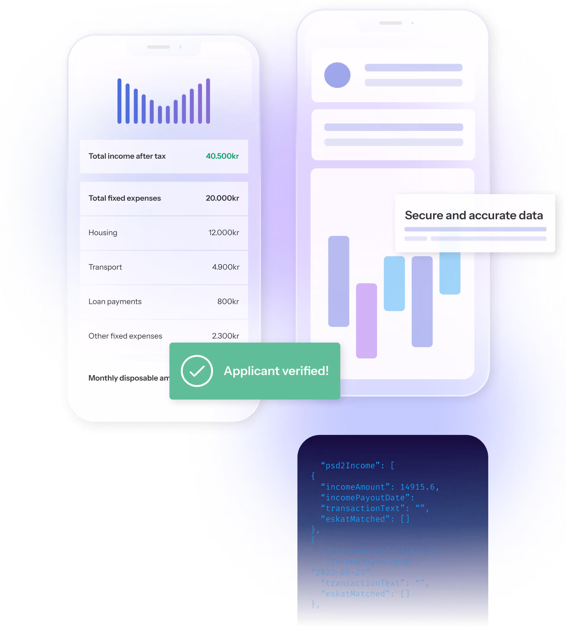 Graphic of smartphone showing the income verification process for assessing creditworthiness when applying for a loan and using Monthio l