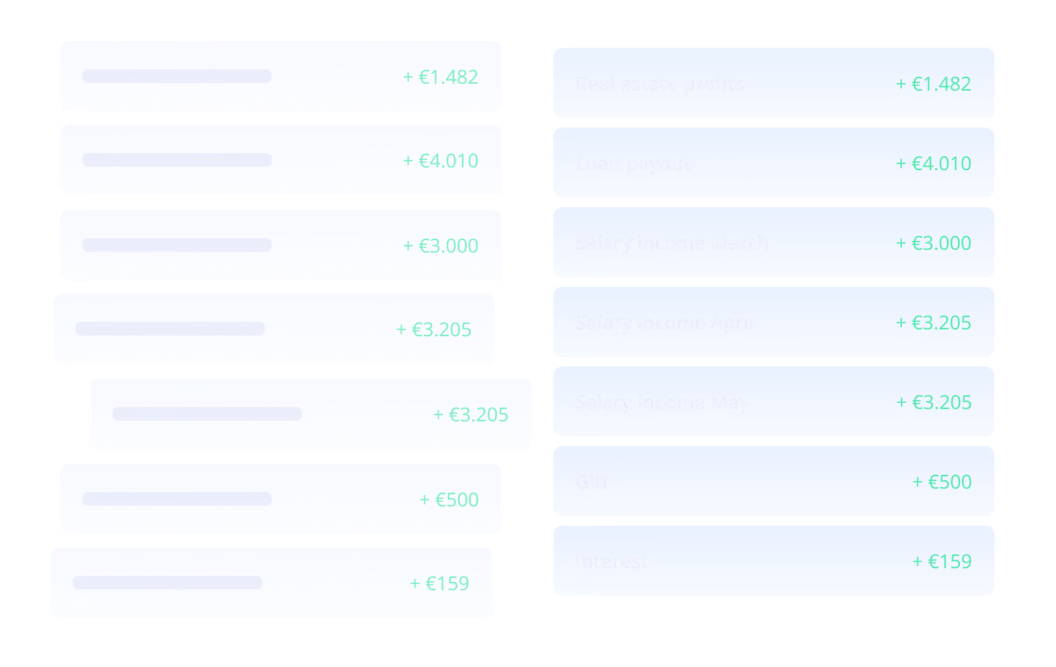 Graphic showing dashboard of different income payments that can be used to assess loan applicants' finance