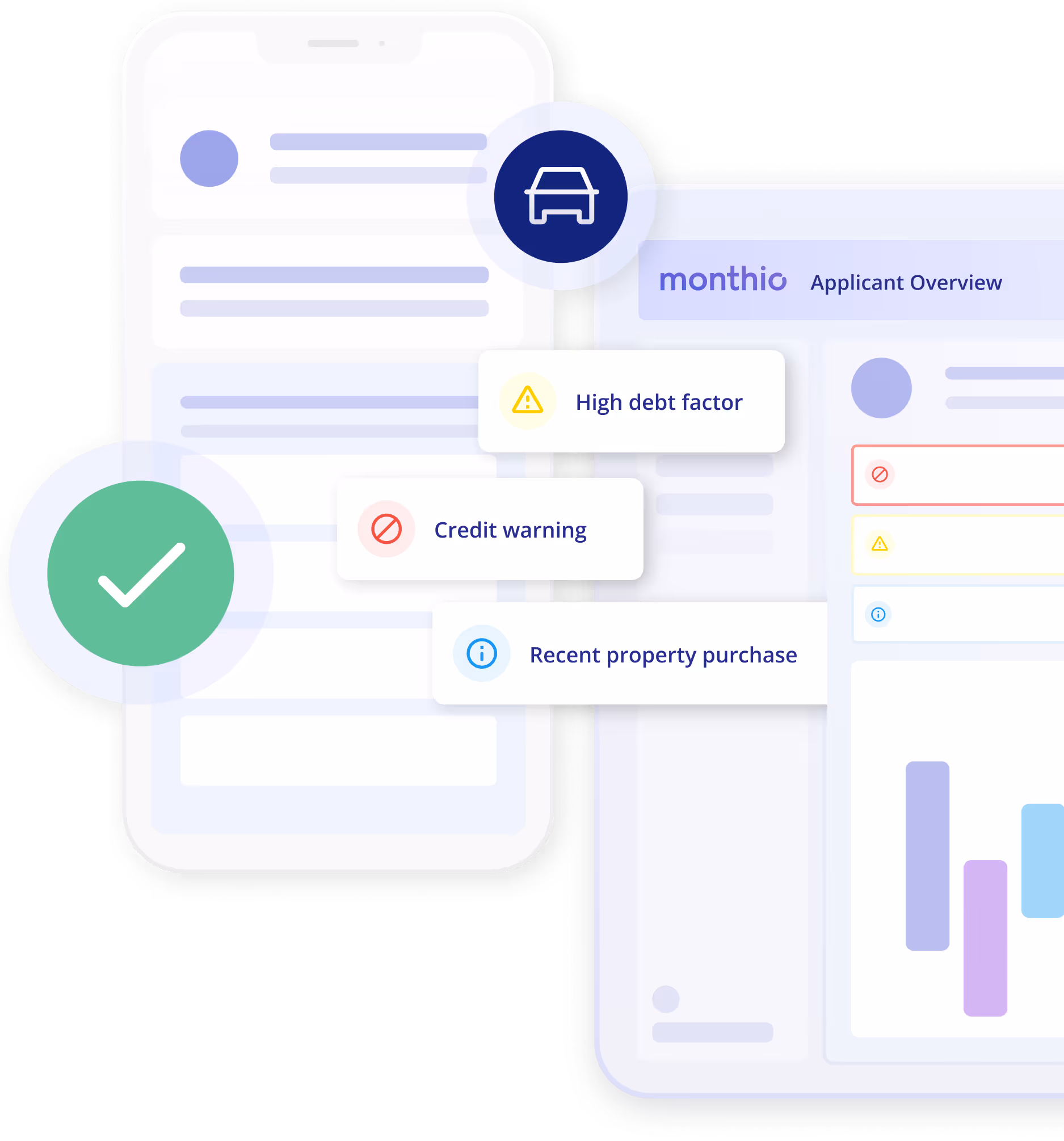 Application process flow at Monthio.through smart phone during loan application