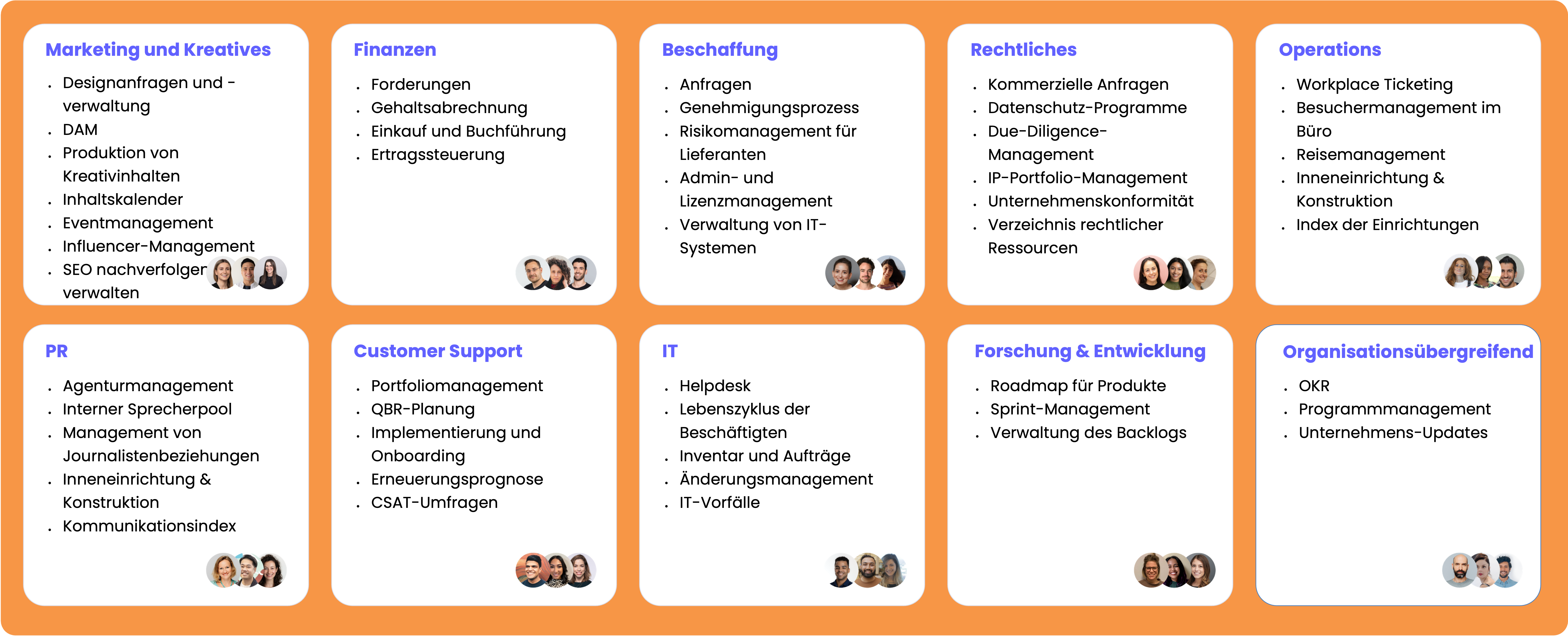 So nutzt monday Ihre eigene Plattform.