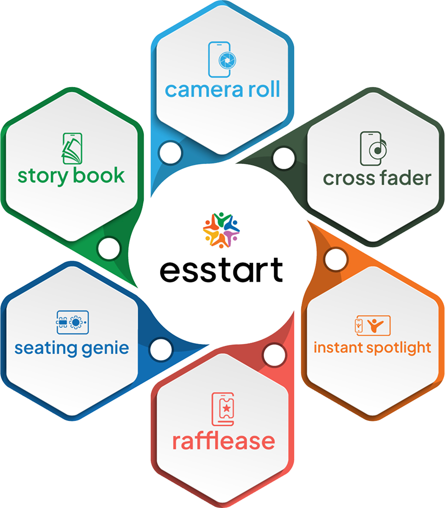 customizable-platform-image