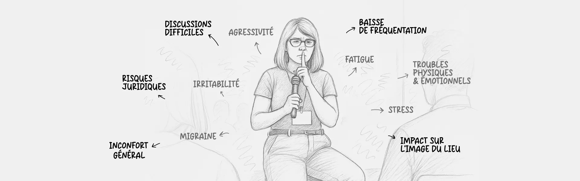 Conséquences secteur d'activité évènement et loisir par Xylecho