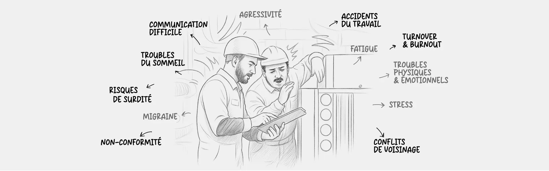 Conséquences secteur d'activité banc d'essai par Xylecho
