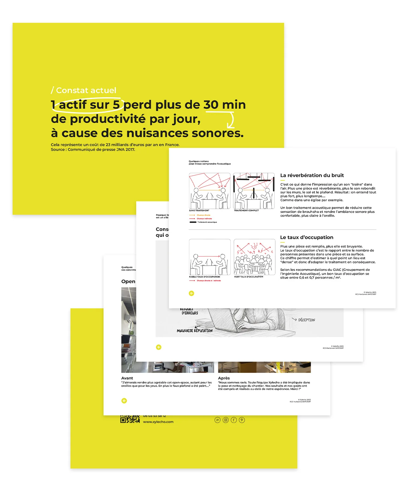 le frein de votre productivité au travail