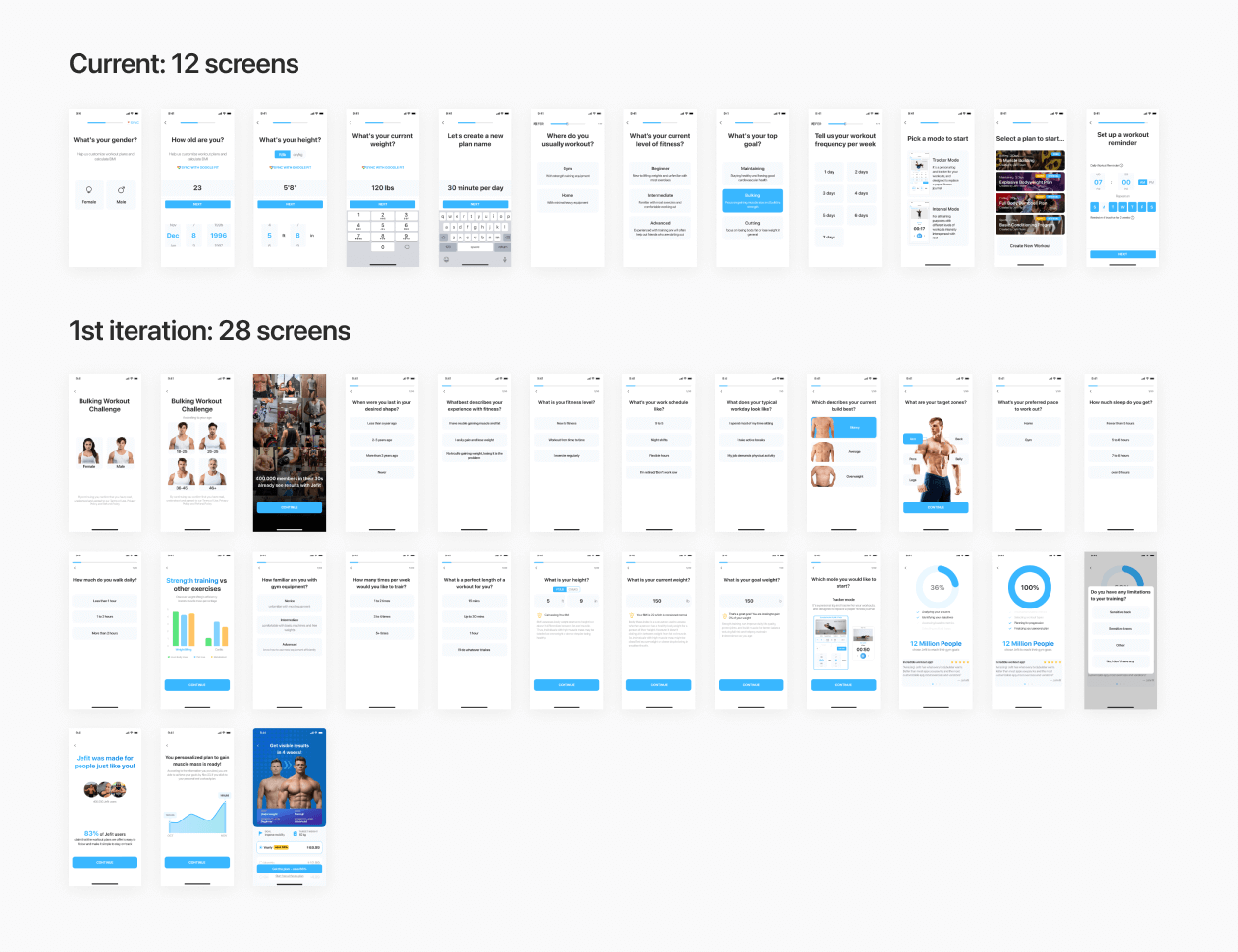 A before after image of mobile interfaces