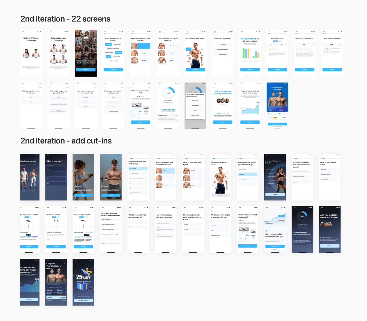 A before after image of mobile interfaces