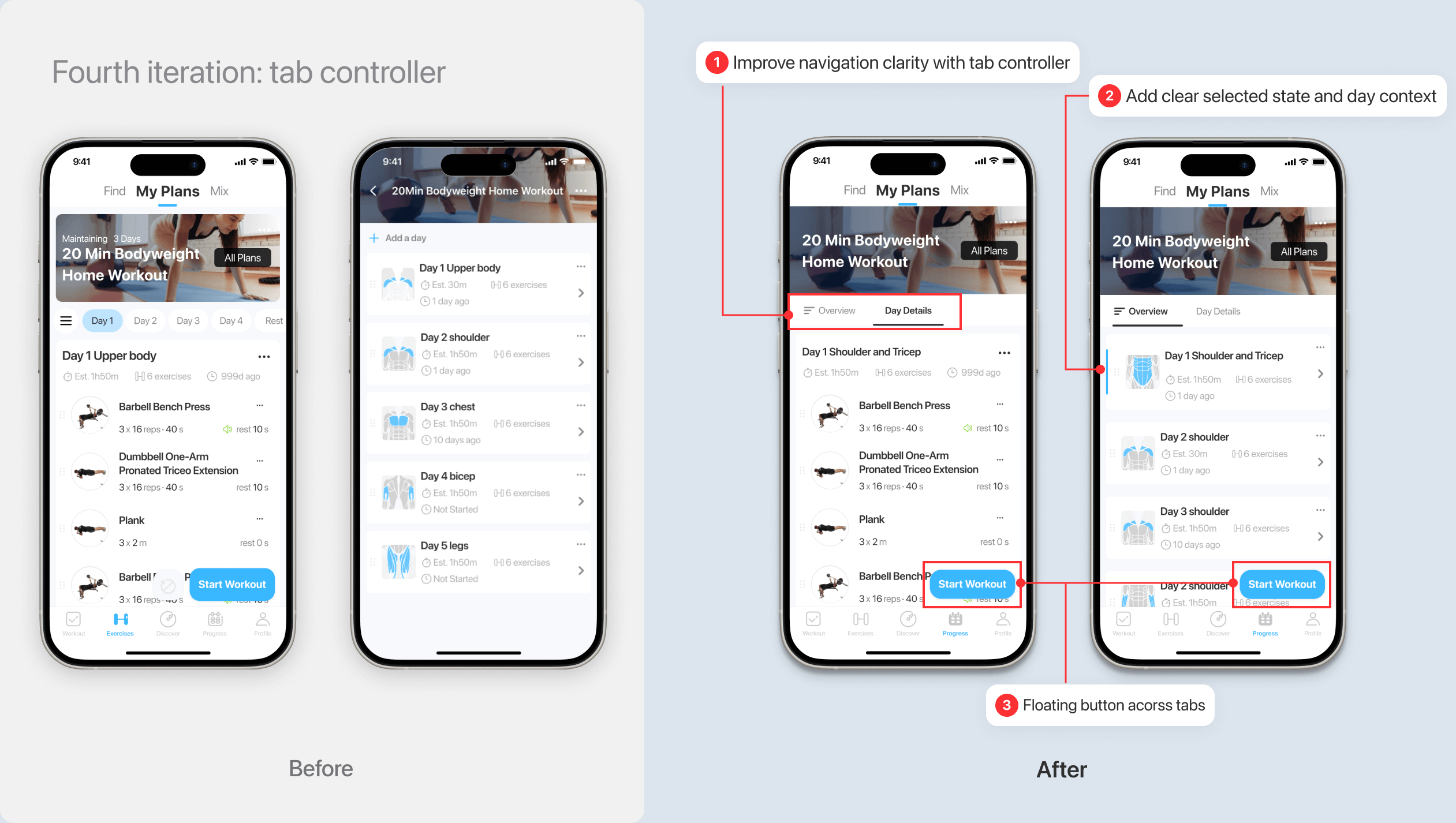 A before after image of mobile interfaces