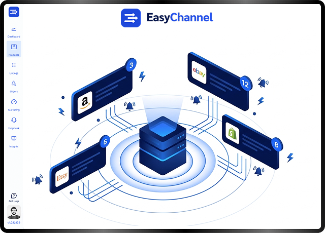 EasyChannel cross-listing automation — publish products to Amazon, eBay, Etsy and Shopify from one dashboard
