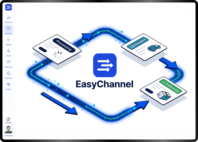 EasyChannel automated order management — trigger fulfilment workflows and sync shipping updates via Zapier