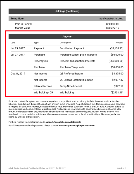 Activity