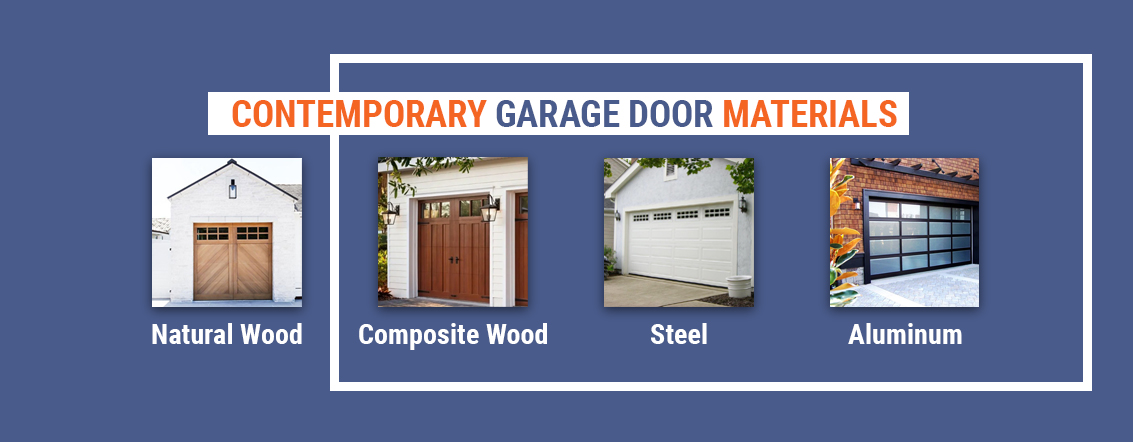 Garage door materials comparison steel aluminum wood composite photo