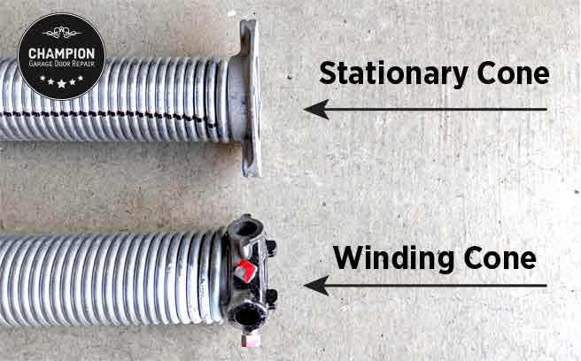 Comparing Garage Door Torsion and Extension Springs