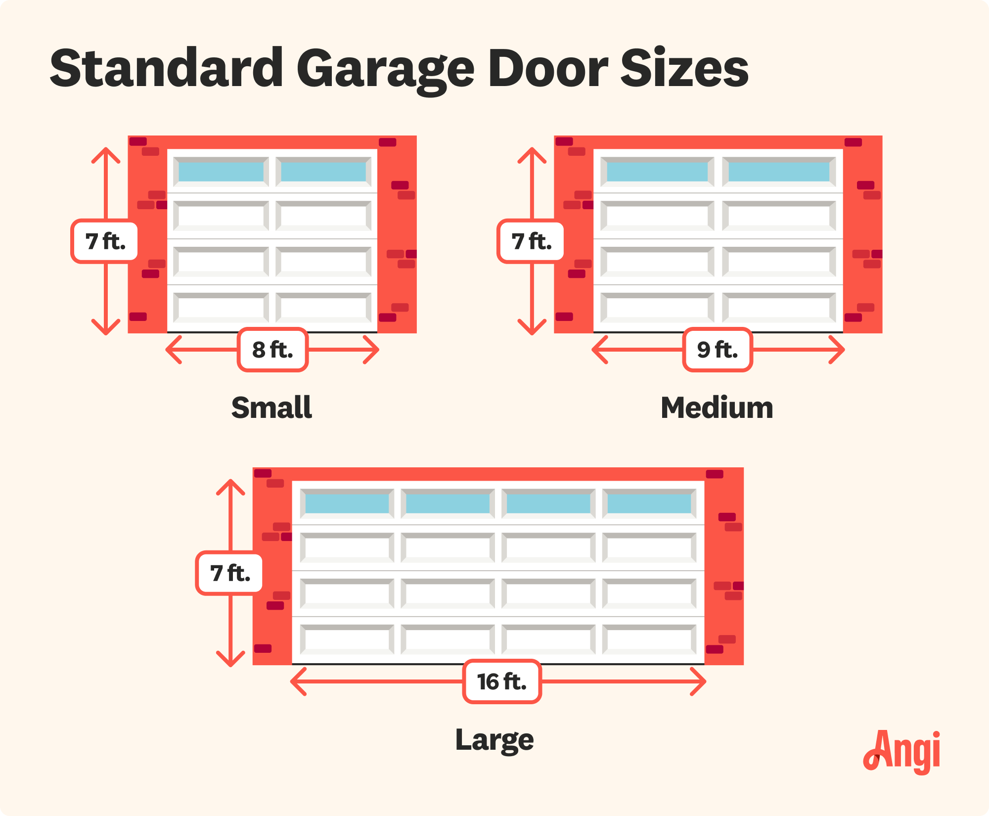 homeowners meeting with contractor about garage door dimensions