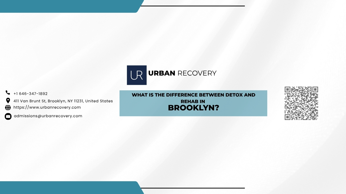 blog | Urban Recovery