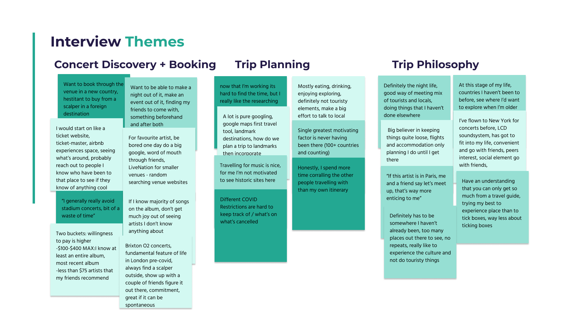 Interview Themes graphic