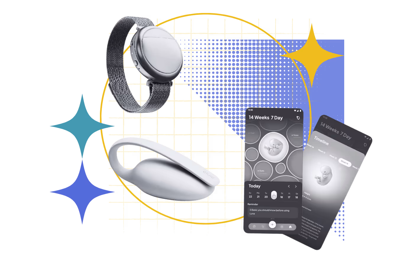 Femtech-themed collage showing a wearable smart ring, a white pelvic health device, and two smartphone screens displaying pregnancy tracking apps at 14 weeks 7 days.