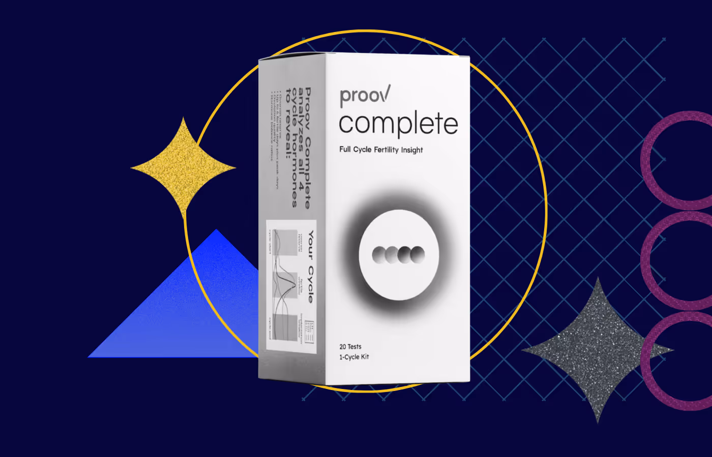 Guidea Femovate -  How Proov is Transforming Women’s Health: Empowering women with hormone insights and education