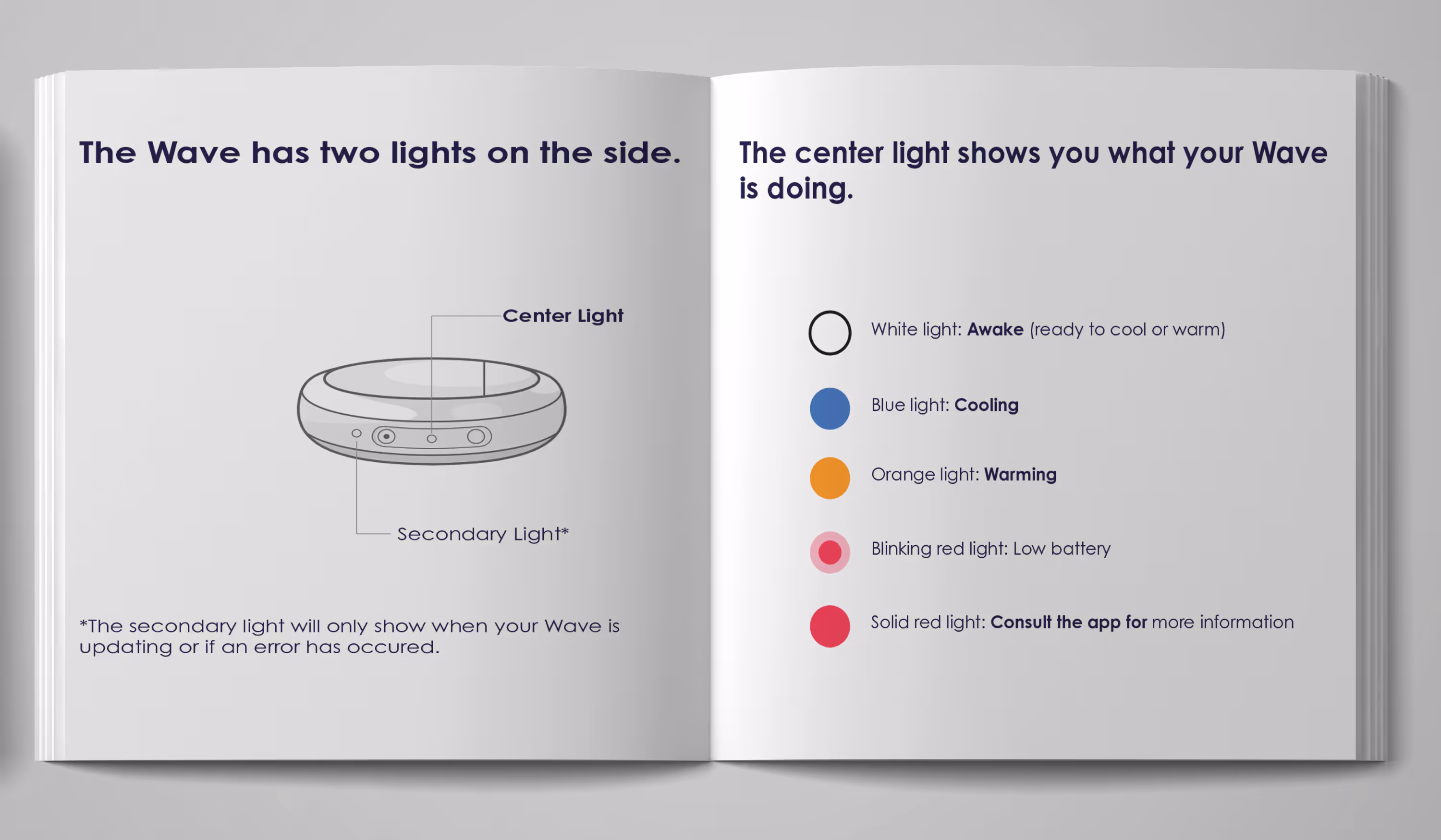 UX flow gallery image - Embr Wave device unboxing  image shows pages 7 and 8 of the setup manual