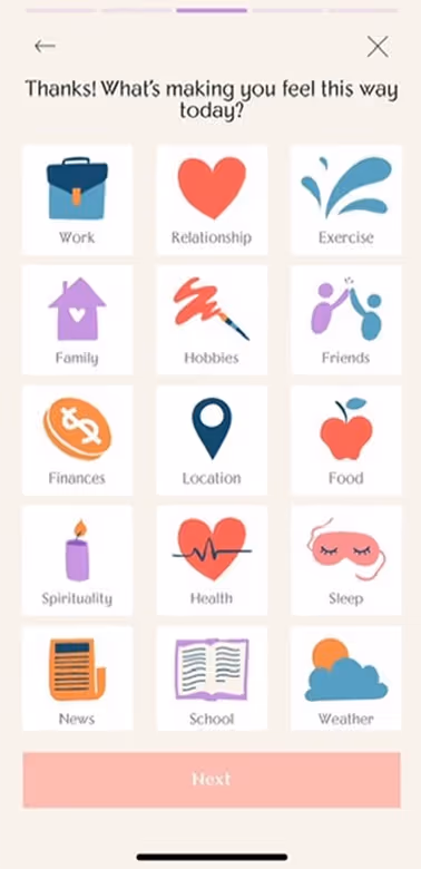 UX Gallery Screens - Rosy App - Daily Use To-Do Items