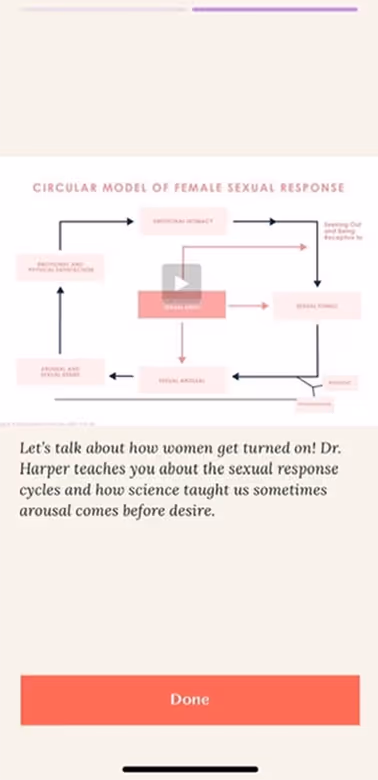 UX Gallery Screens - Rosy App - Daily Use To-Do Items