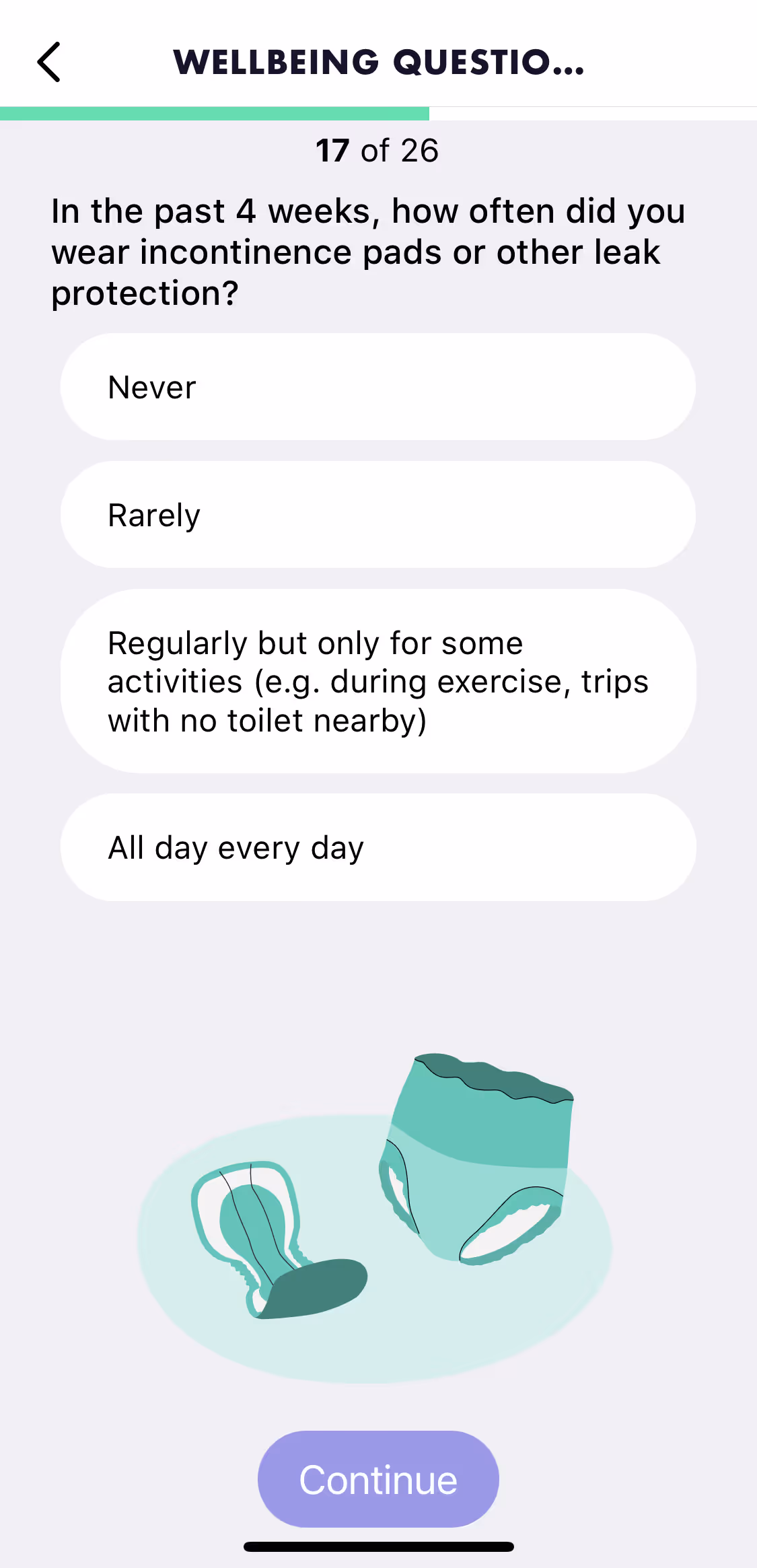 UX flow gallery - Perifit Onboarding