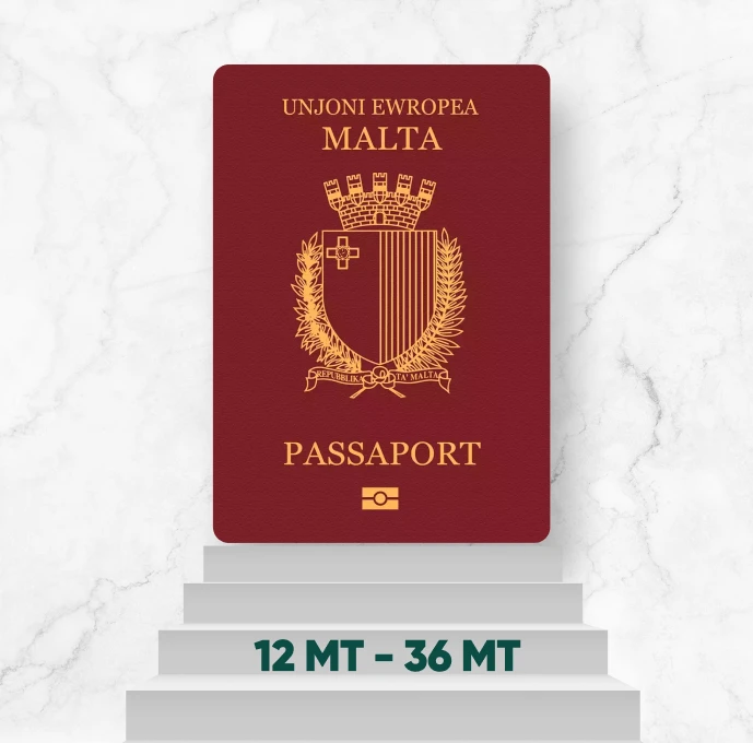 Malta Citizenship by Investment