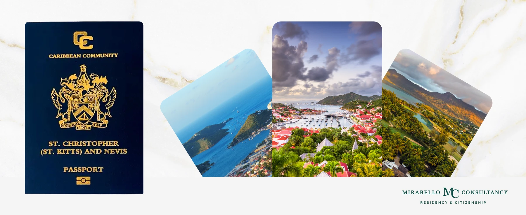 St. Kitts and Nevis: Passport