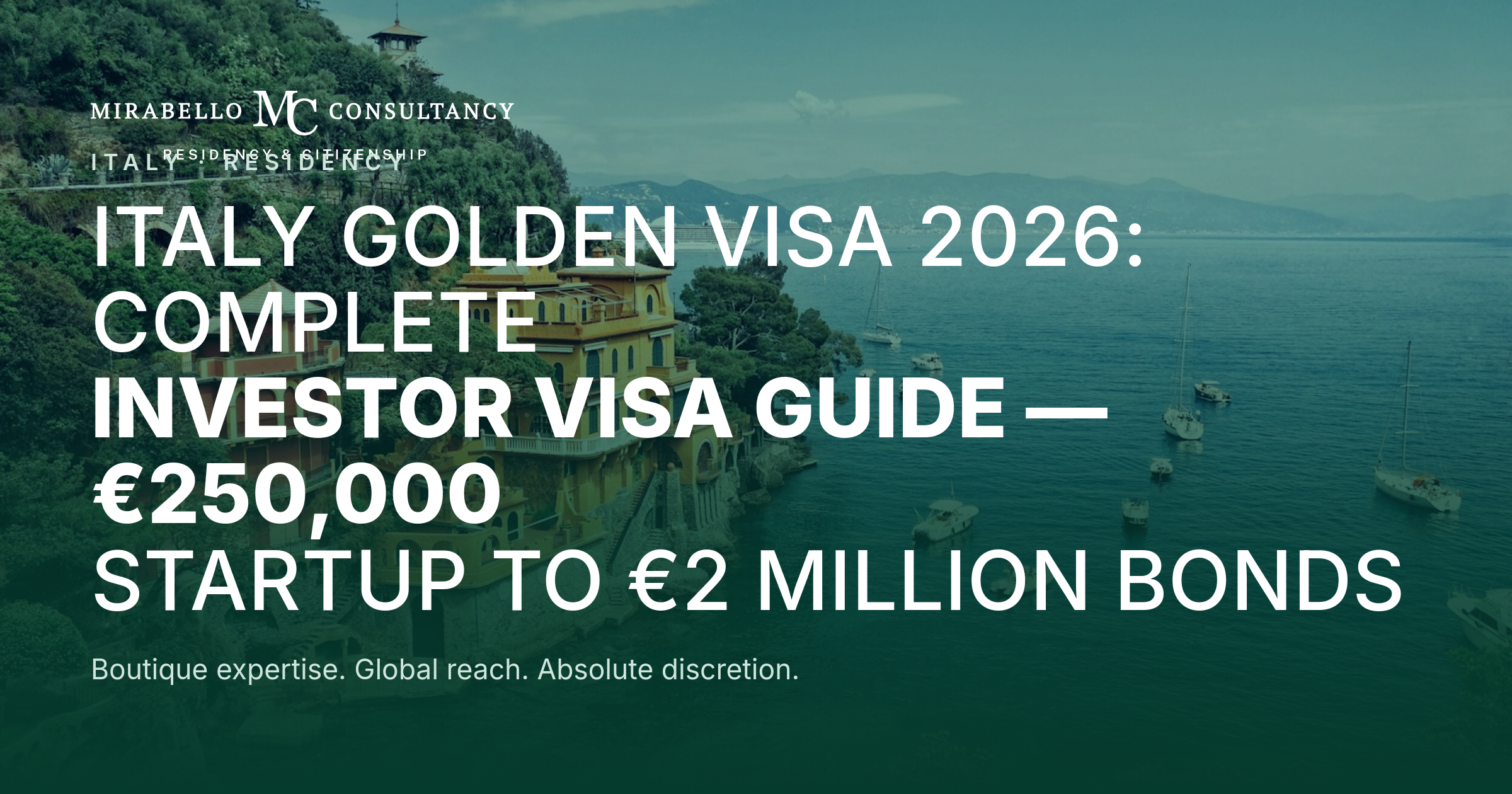 Italy Golden Visa 2026: Complete Investor Visa Guide — €250,000 Startup to €2 Million Bonds