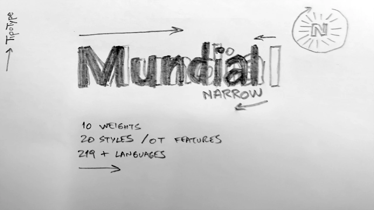Un boceto del proceso de animación de la tipografía Mundial Narrow.