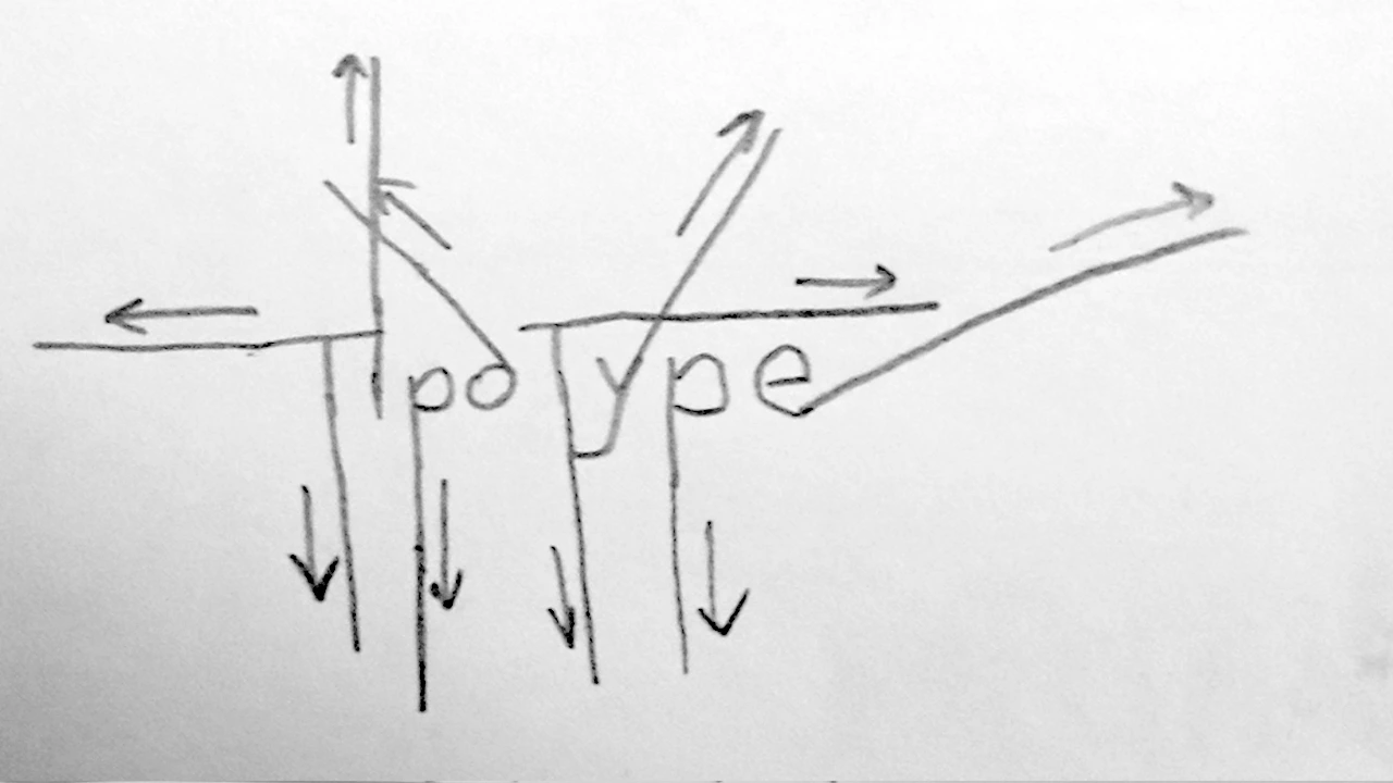 Un boceto del proceso de animación de la tipografía Mundial Narrow.