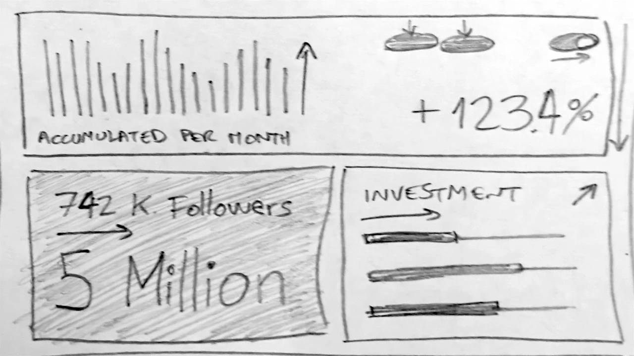 Un boceto del proceso de animación de la tipografía Mundial Narrow.
