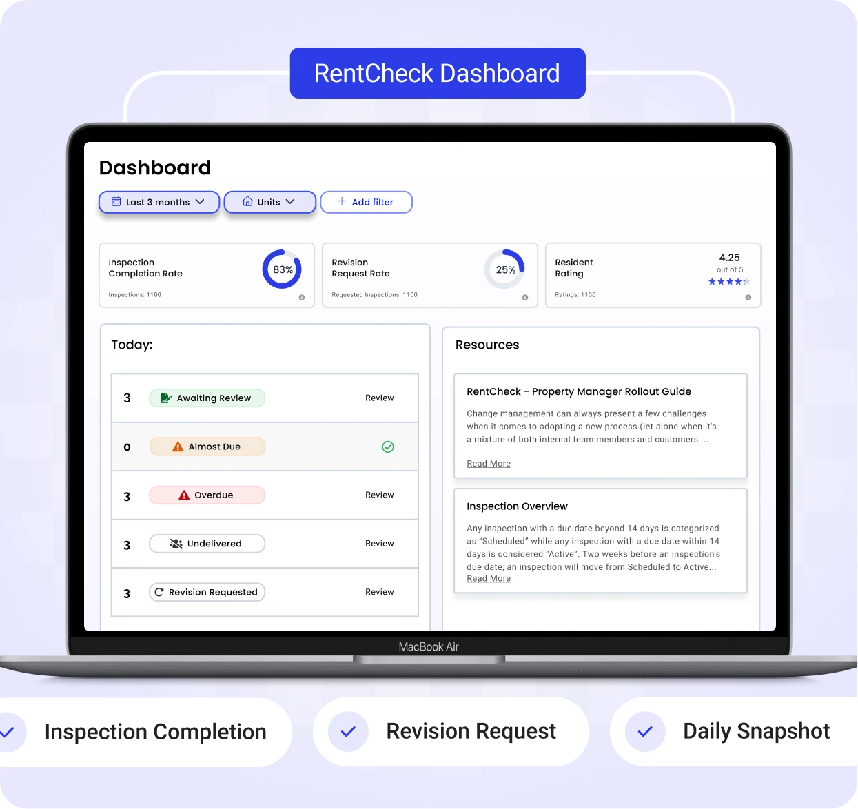 RentCheck Dashboard