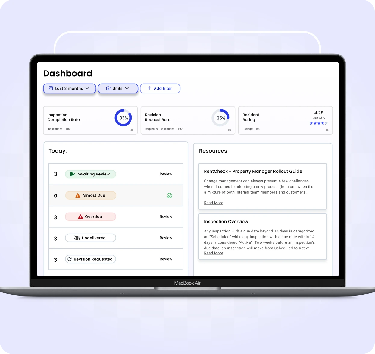 The RentCheck dashboard showing property managers how many property sneed inspections, how many inspections they need to review, and more. The RentCheck dashboard is total inspection property management.