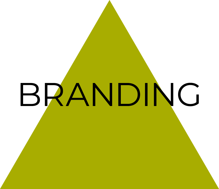 Branding