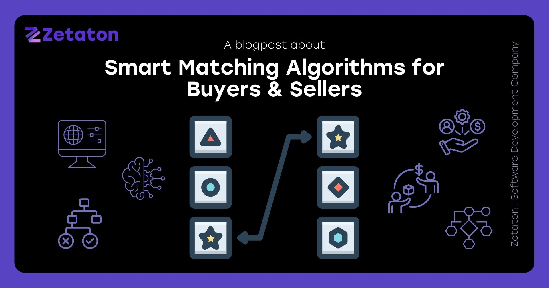 Smart Matching Algorithms for Buyers & Sellers