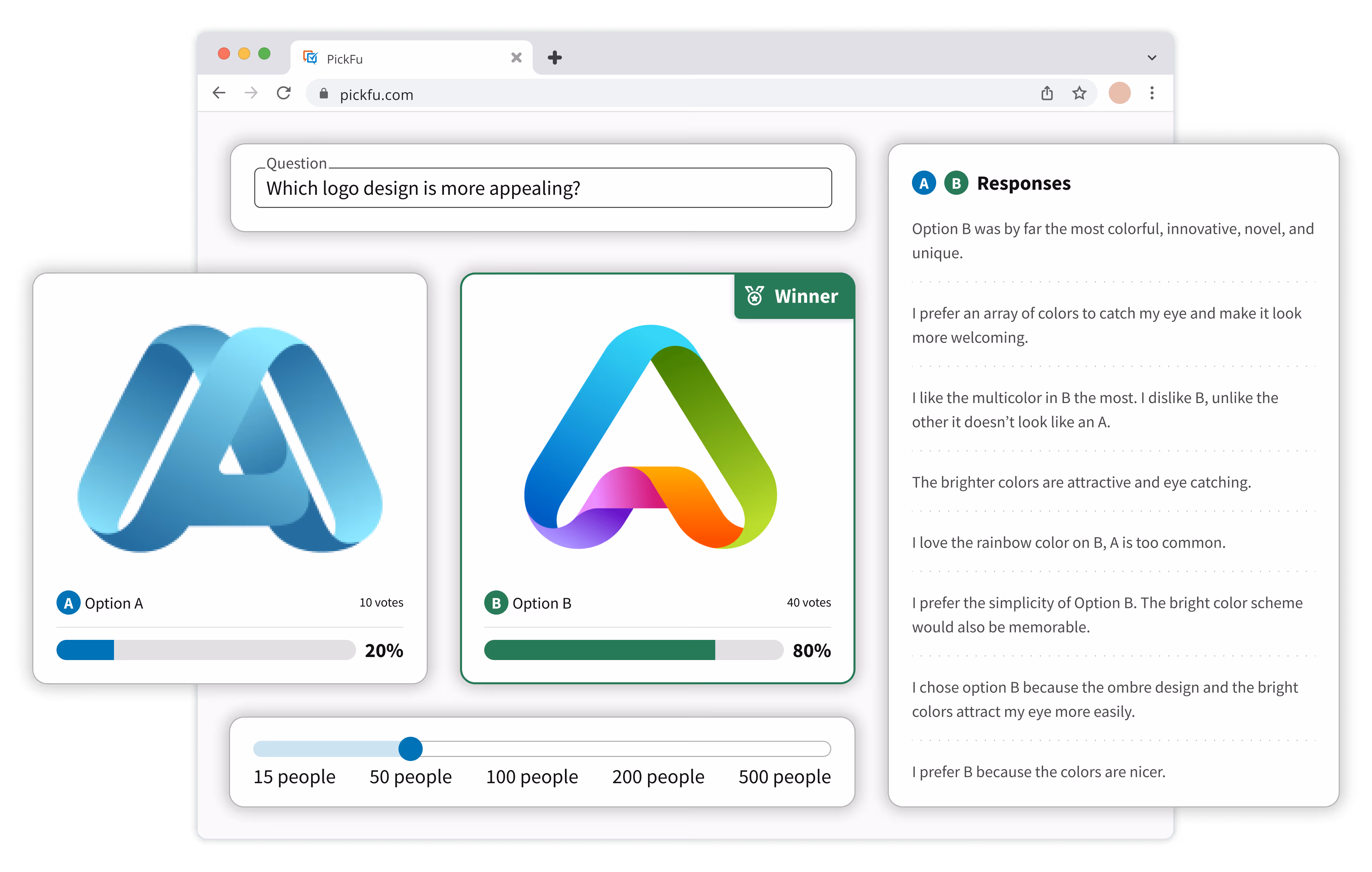 Mockup of a PickFu poll, showing two abstract logo designs, a question, and a set of responses.