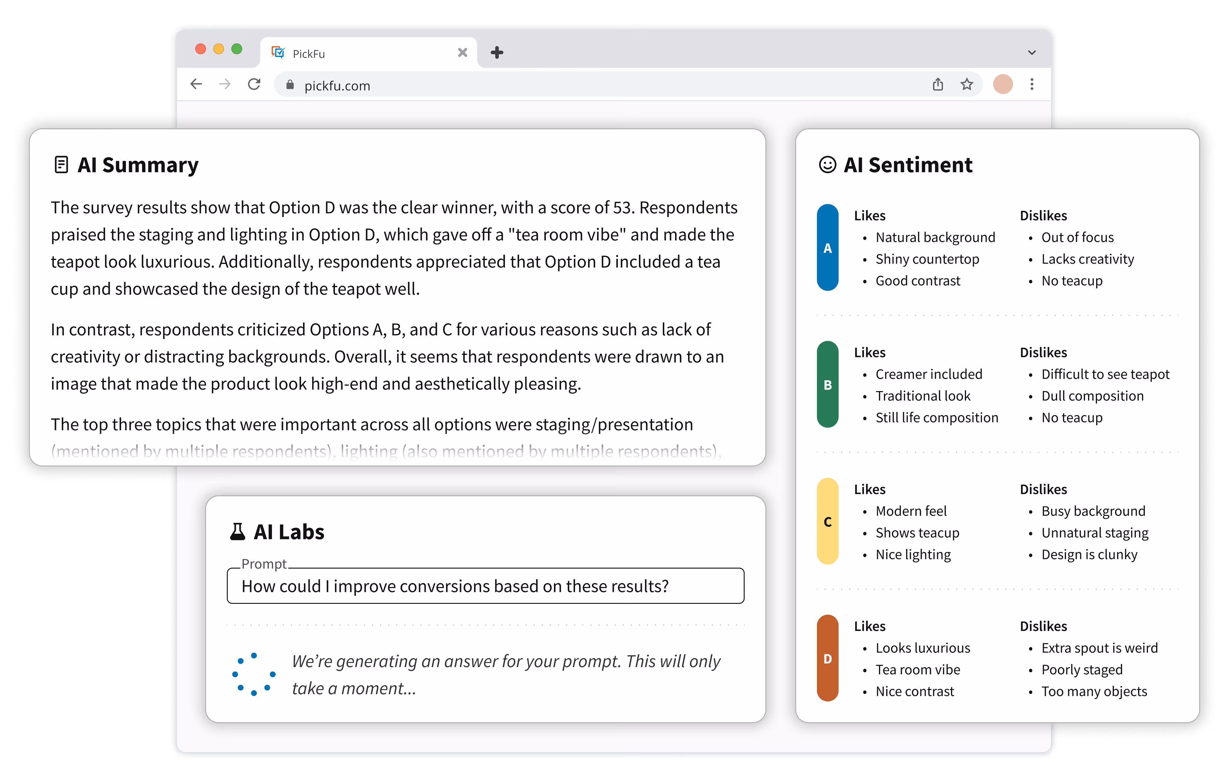 Illustration of PickFu AI results, showing an AI summary, AI sentiment charts, and an AI chatbot.