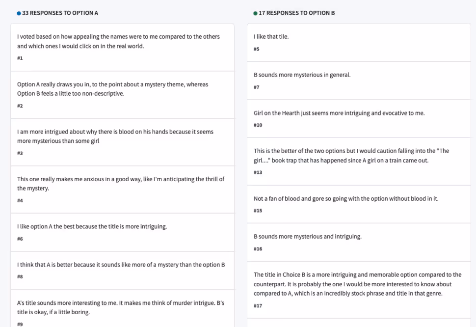 Poll results mystery novel verbatims from participants 33 for option A 17 for option B