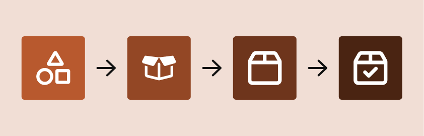 Iteración de diseño de producto