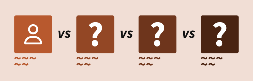 Prueba de competidores de Amazon