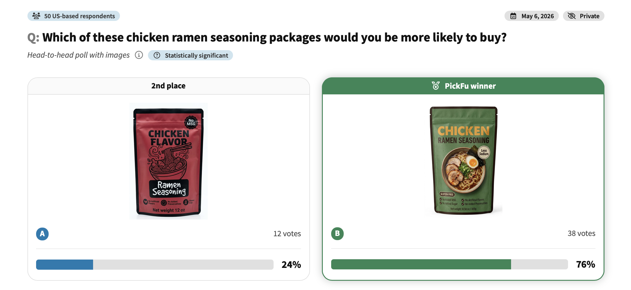 Packaging design comparison: chicken ramen seasoning