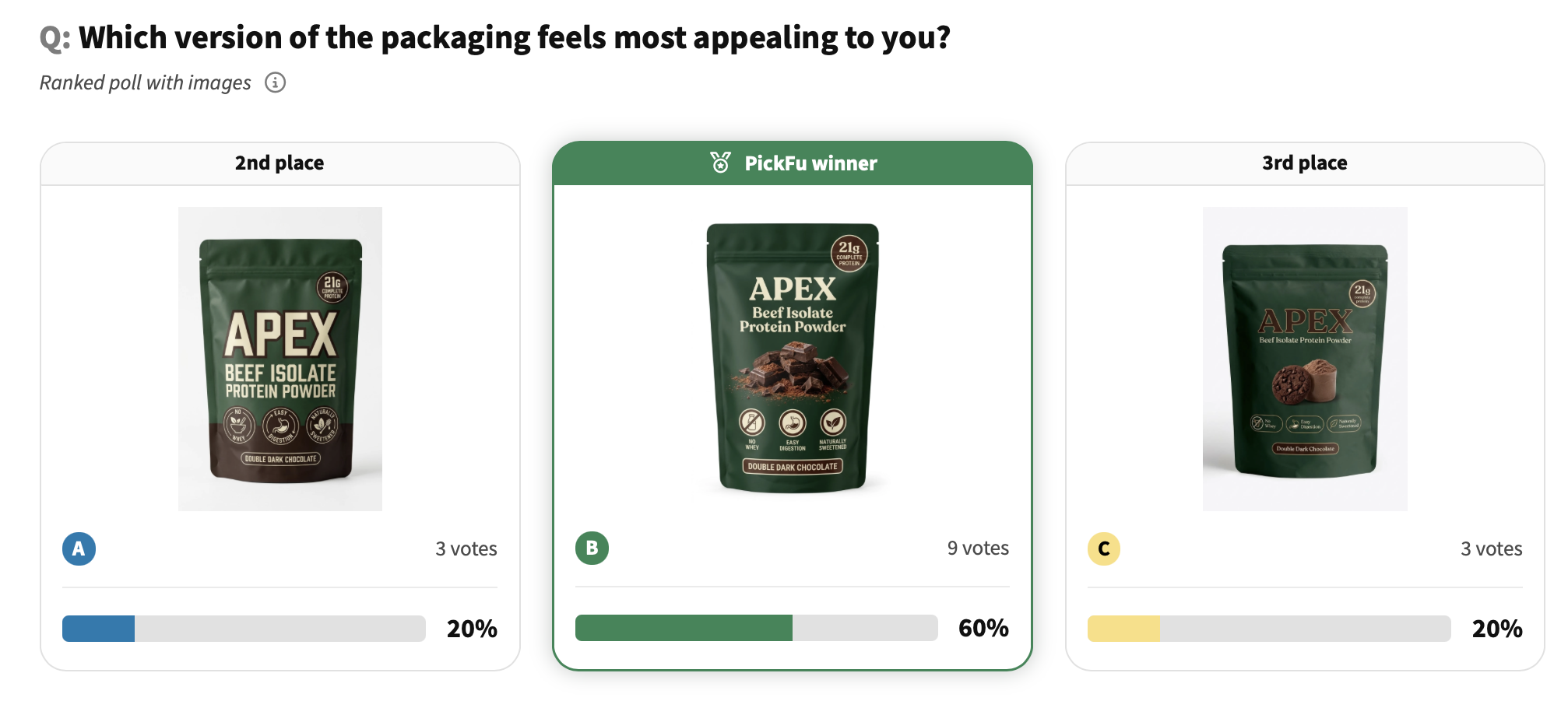 Packaging survey: Beef isolate protein powder (16 questions)