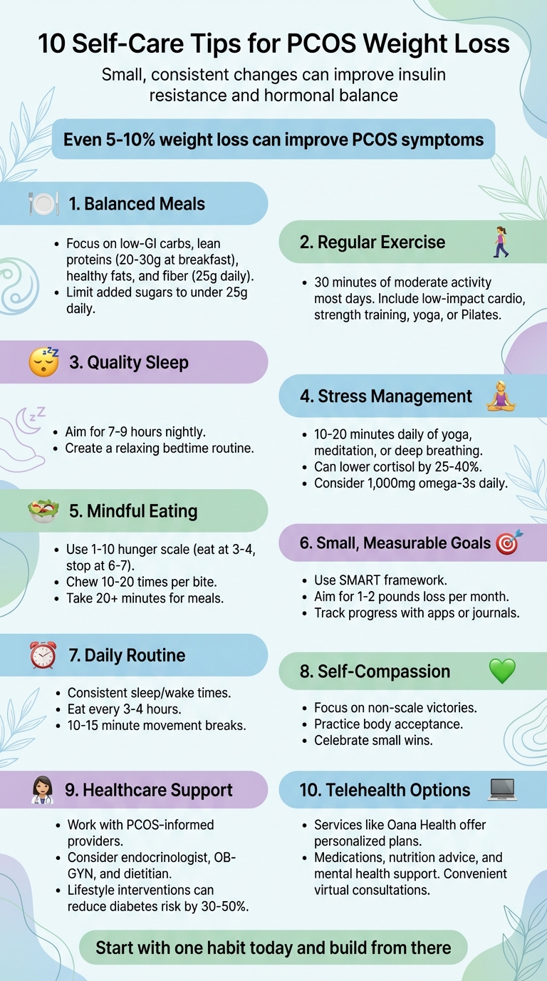 10 Self-Care Tips for PCOS Weight Loss: Quick Reference Guide