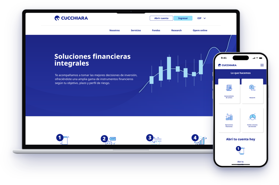 Cucchiara investor platform on a laptop and an iPhone