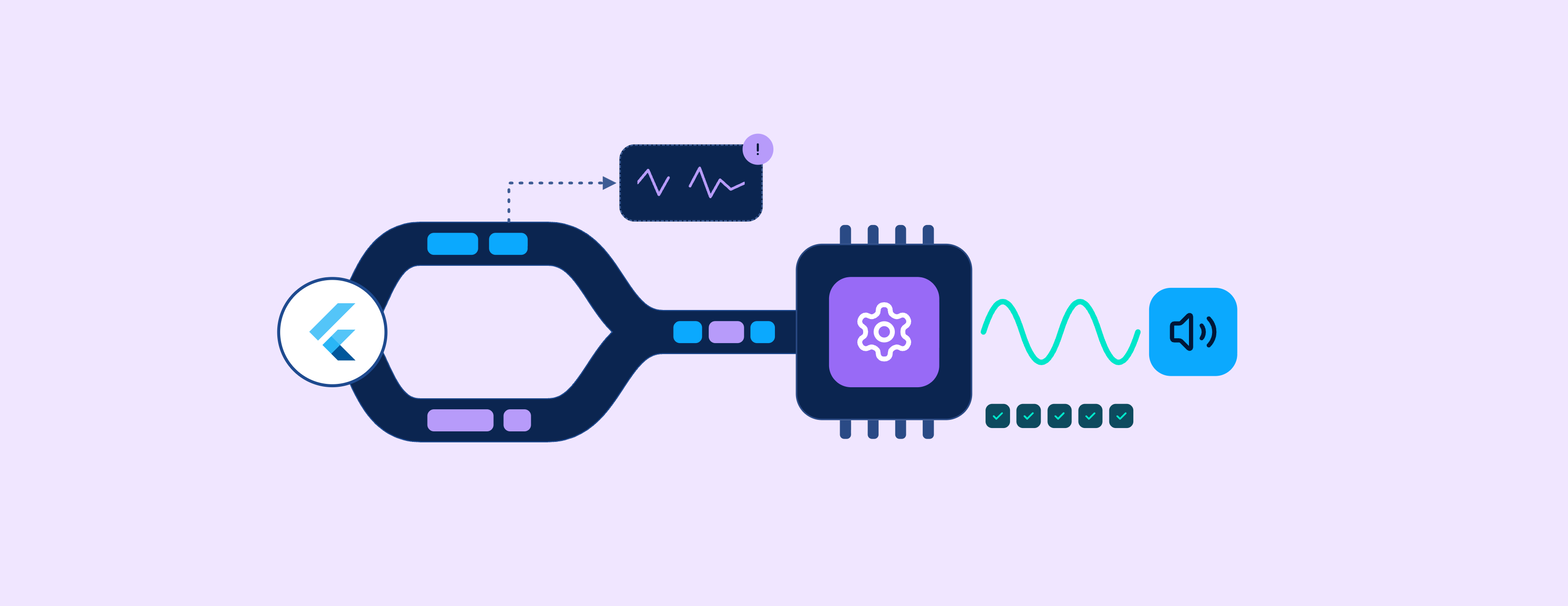 Flutter Isolates, Rust and the Great Thread Merge