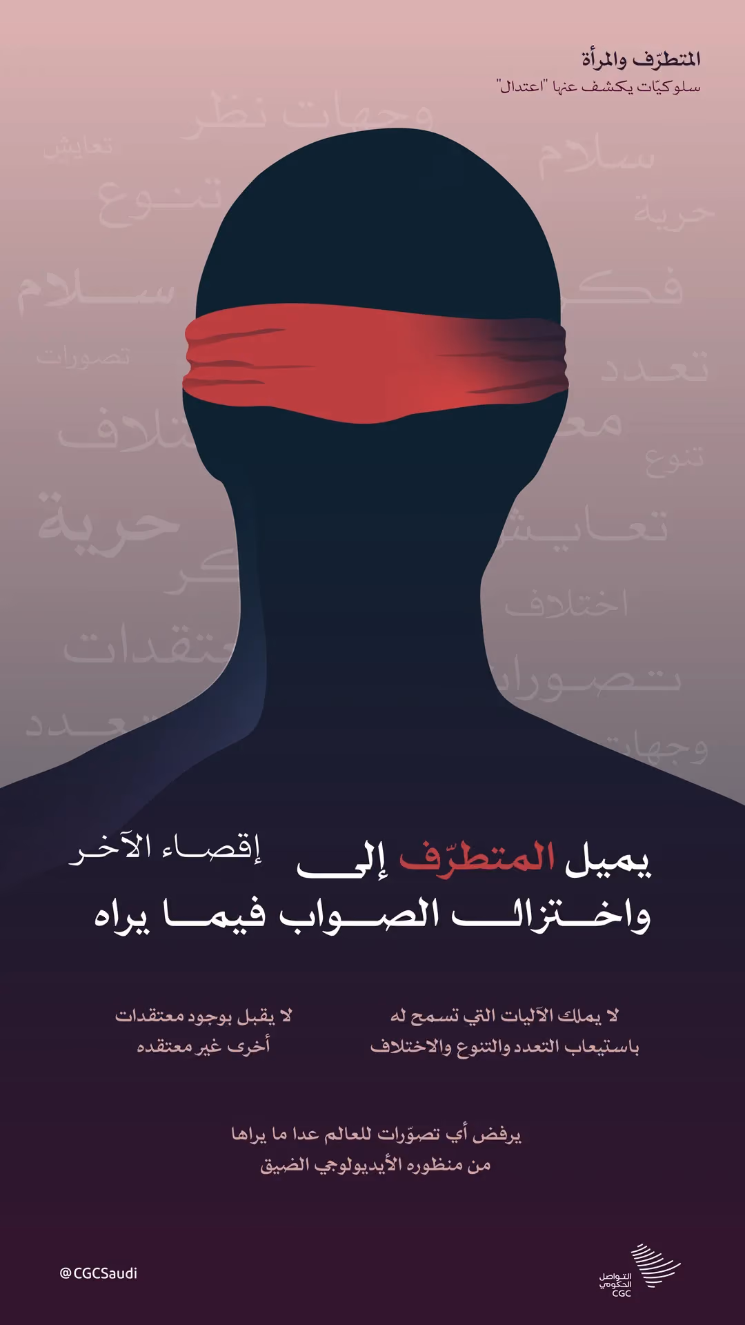 مشروع الإنفوجرافيك — أعمال بصرية لصالح مركز التواصل الحكومي، إدارة عبدالله العطاس
