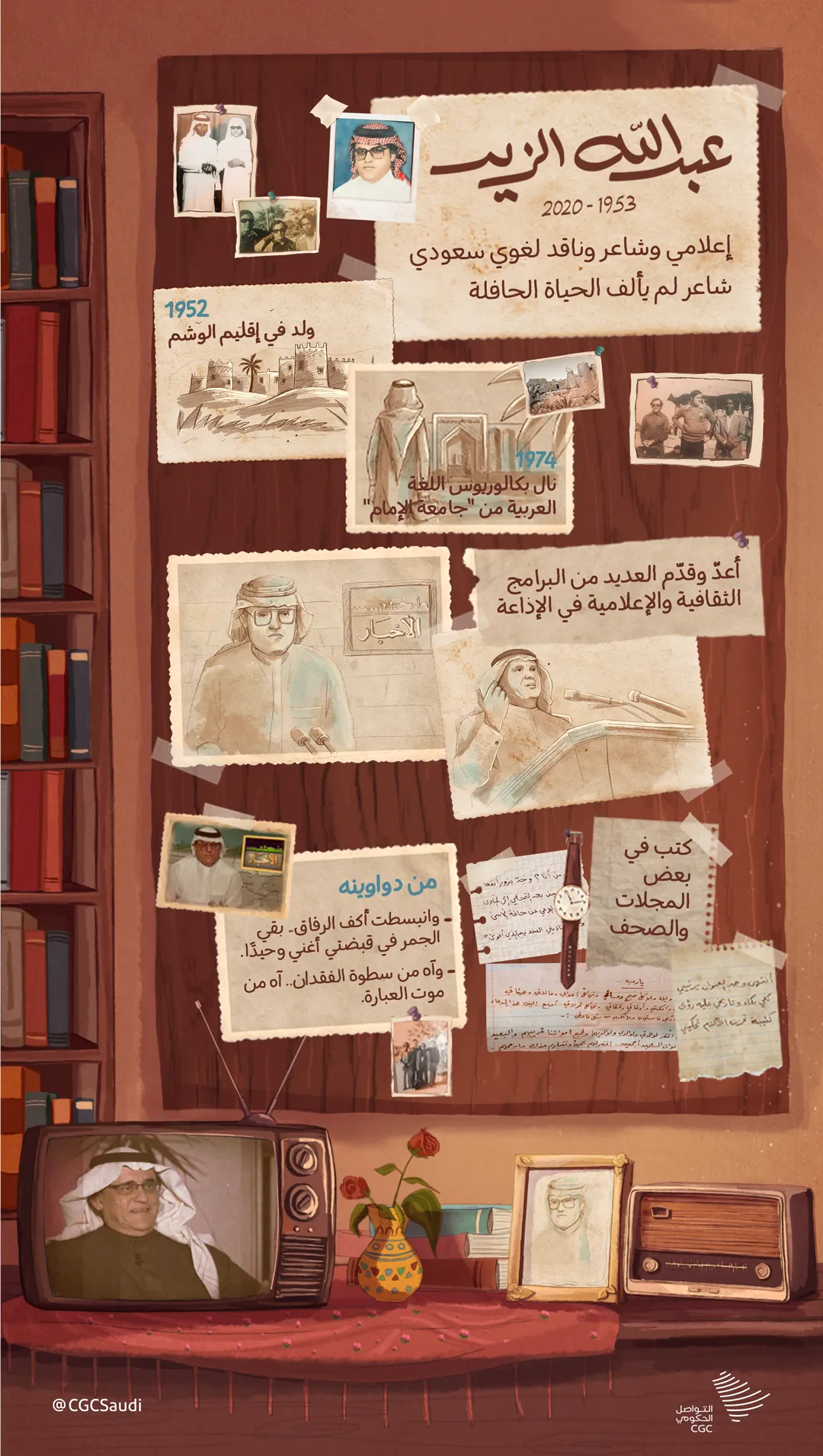 إنفوجرافيك مركز التواصل الحكومي، صورة 4
